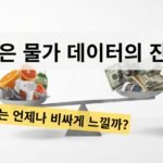 통계청 물가 데이터의 진실은?