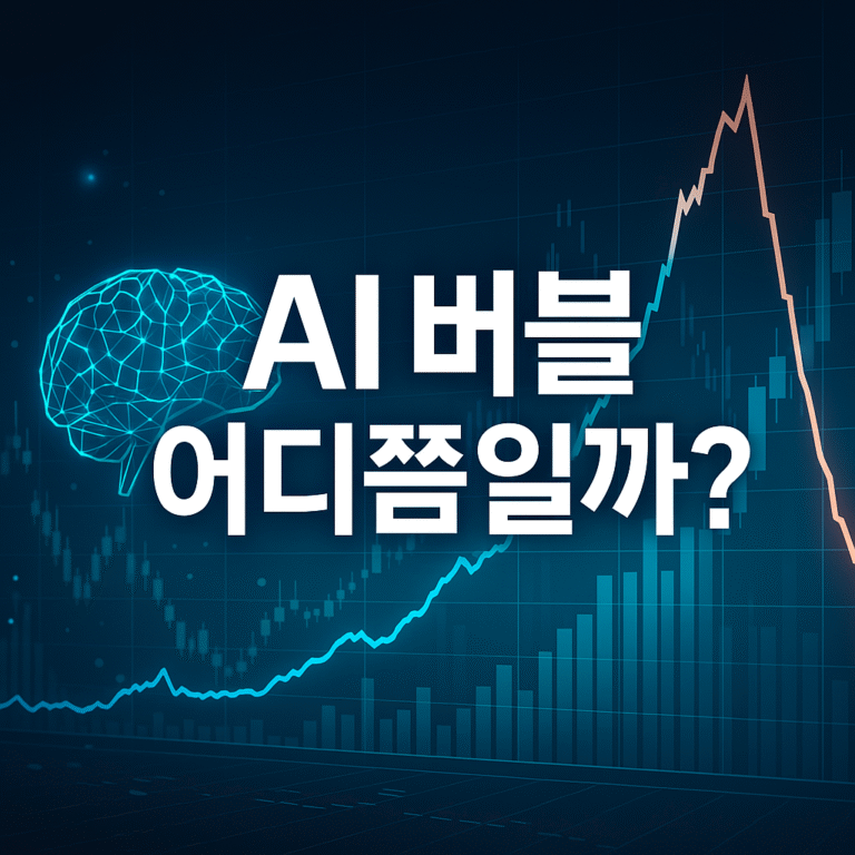 AI 붐, 지금 자산 버블 사이클의 어디쯤 와 있을까?