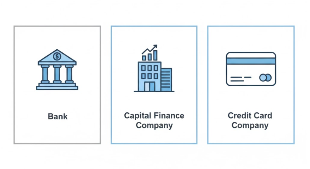 자동차 대출 금리 : 흰색 배경에 파란색과 회색으로 구성된 세로 세 단 비교 인포그래픽 일러스트레이션